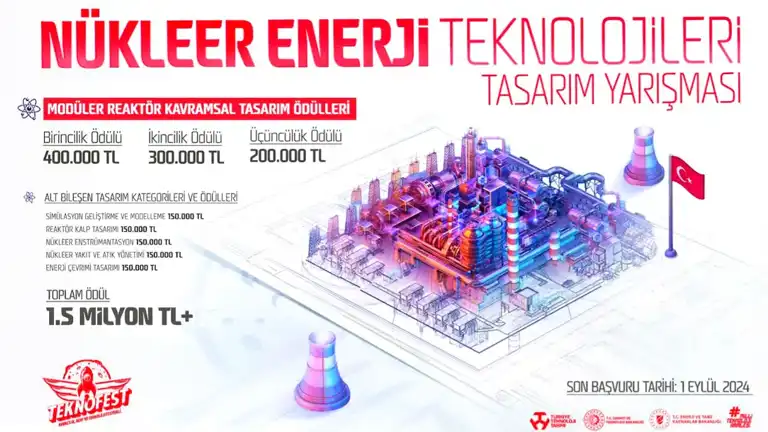 TEKNOFEST'te İlk Kez Nükleer Enerji Yarışması TEKNOFEST'te İlk Kez Nükleer Enerji Yarışması